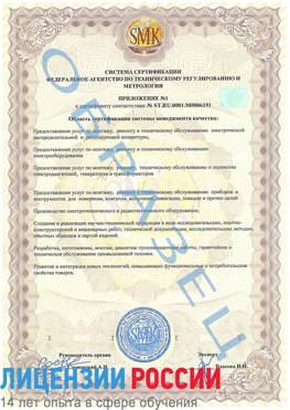 Образец сертификата соответствия (приложение) Таганрог Сертификат ISO 50001